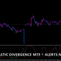 Stochastic divergence_mtf+alert