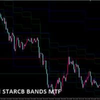 Tymen_STARCBands_MTF