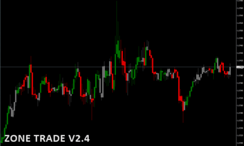 ZoneTrade_v2.4