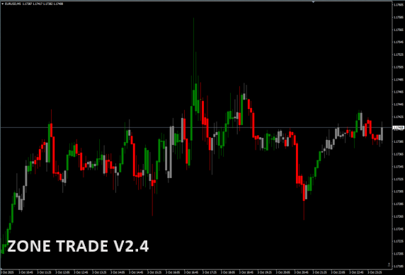 ZoneTrade_v2.4