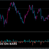 analysis-on-bars