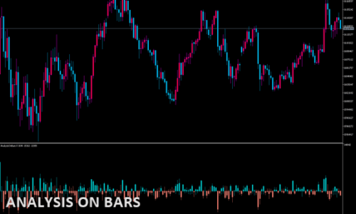 analysis-on-bars
