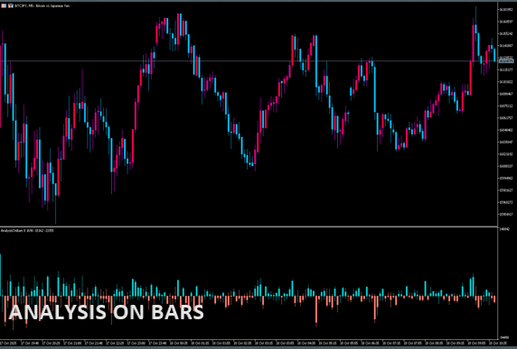 analysis-on-bars