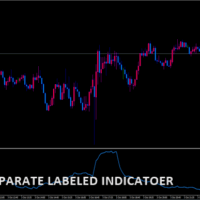 atr-separate-labeled-indicator