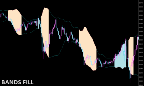 bands_fill
