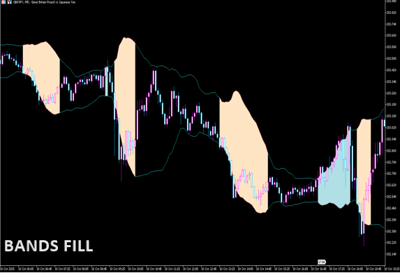 bands_fill