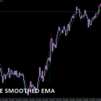 Double smoothed EMA（MTF）