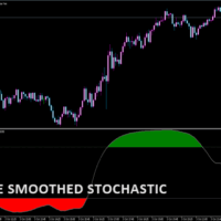 double_smoothed_stochastic
