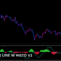 macd 2 line w histo_v1