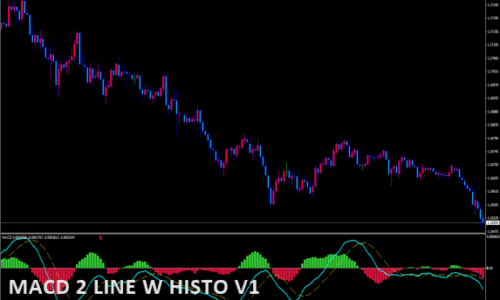 macd 2 line w histo_v1