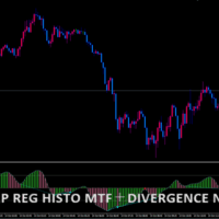 rsx nrp reg histo_mtf+divergenc