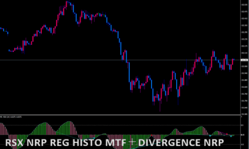 rsx nrp reg histo_mtf+divergenc