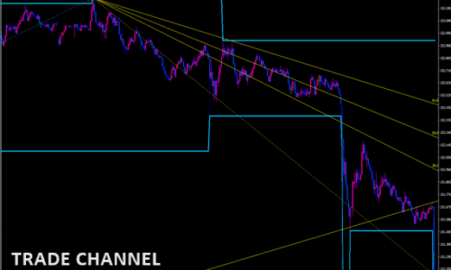 trade-channel