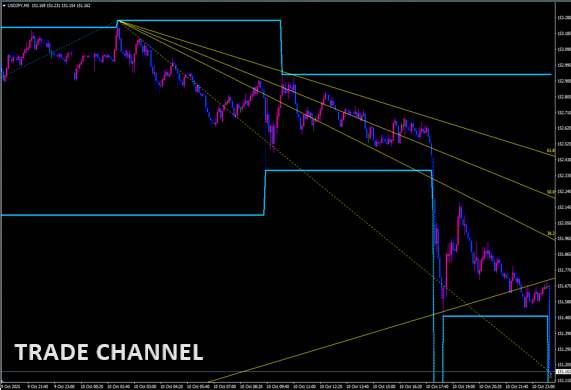 trade-channel