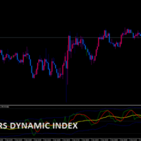 traders-dynamic-index
