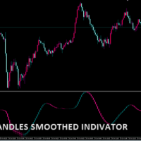 trix-candles-smoothed-indicator