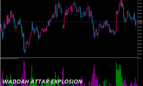 waddah_attar_explosion